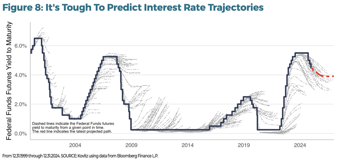 Screen Shot 2025-01-13 at 10.35.30 AM